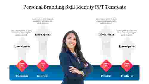 Personal Branding Skill Identity PPT Template